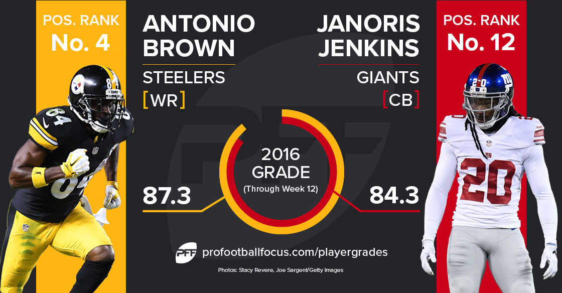 Antonio Brown vs Janoris Jenkins