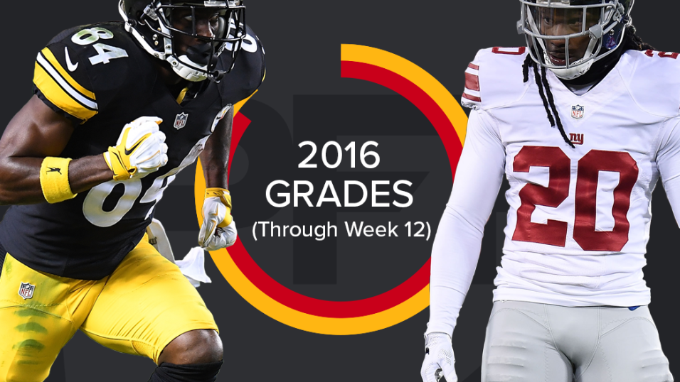 Antonio Brown earns highest WR grade ever in win over Oakland, PFF News &  Analysis