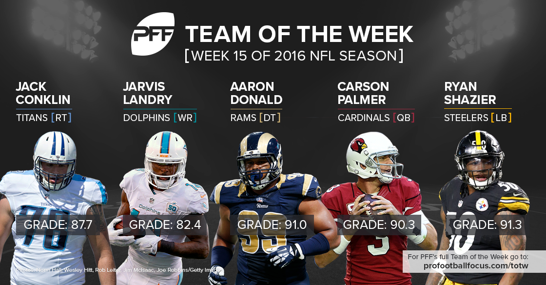 pff week 15