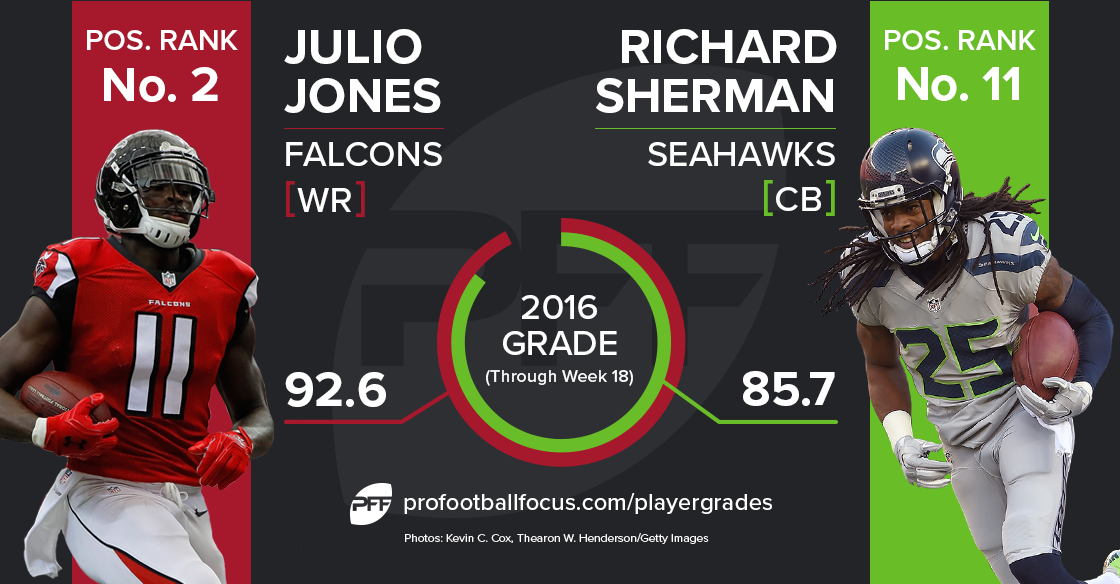 Richard Sherman v. Julio Jones