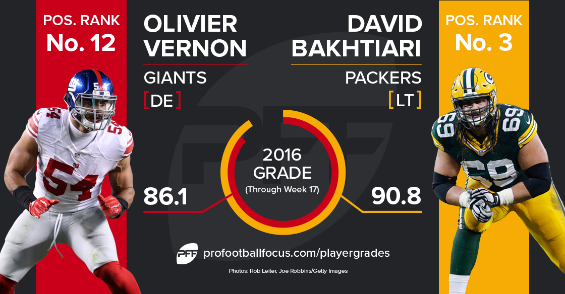 Olivier Vernon vs. David Bakhtiari