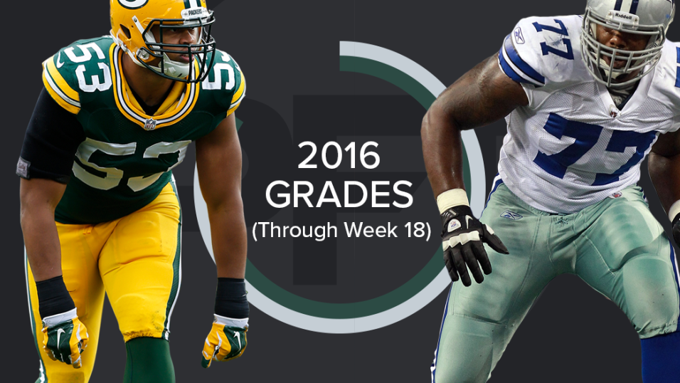 2016 season preview: Dallas Cowboys, PFF News & Analysis