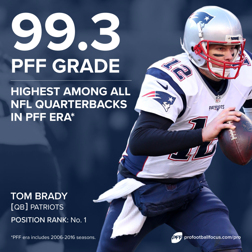 How Tom Brady has earned the highest PFF QB grade ever this season