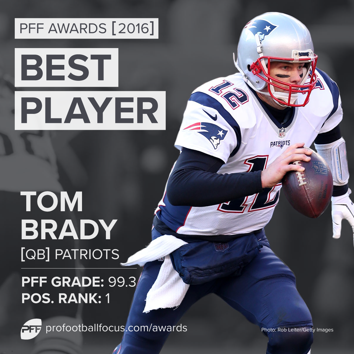 2016 PFF Best Player: Tom Brady