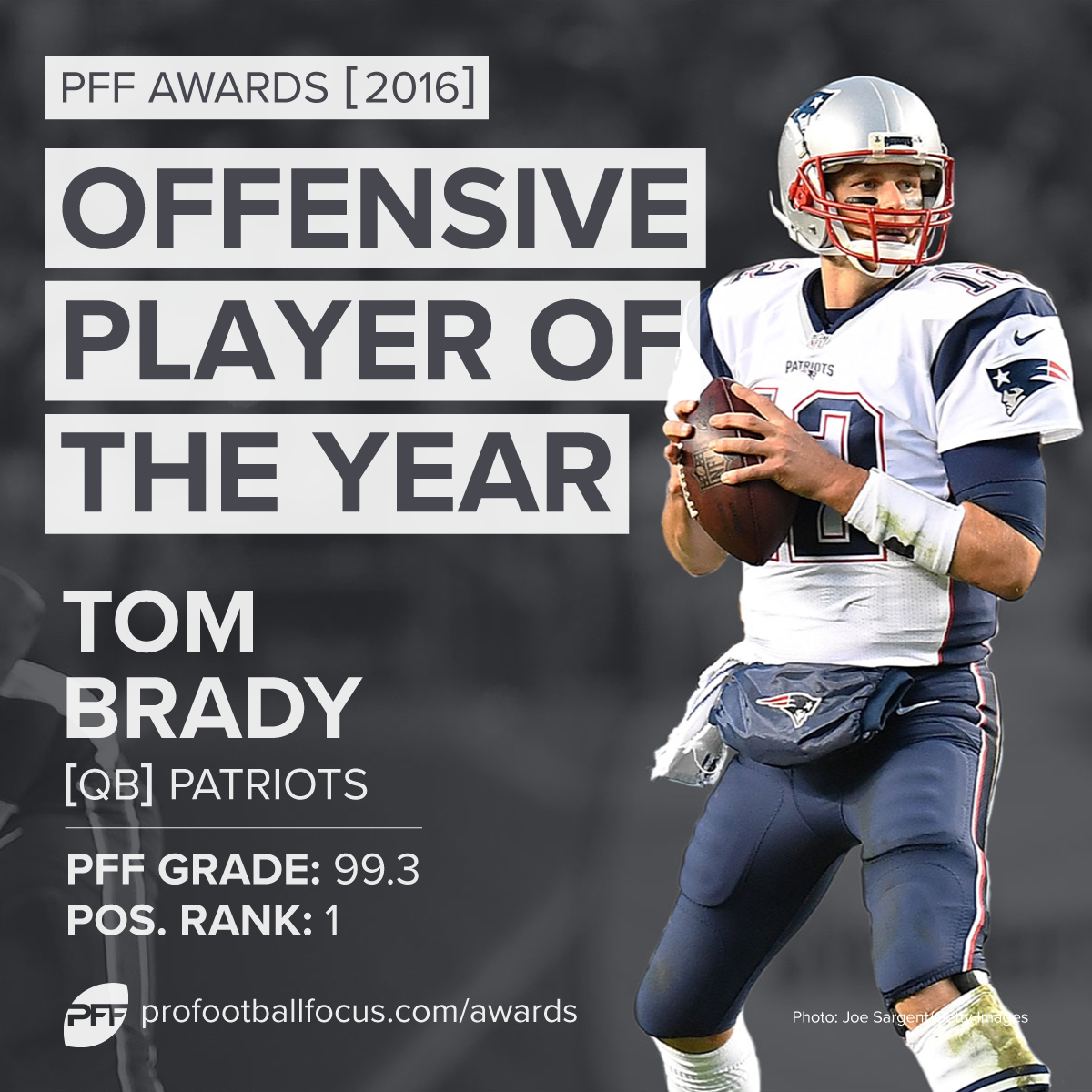 Pats' Brady Comeback Player of Year