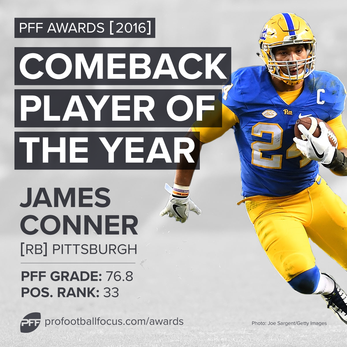 conner_comeback-player-of-the-year