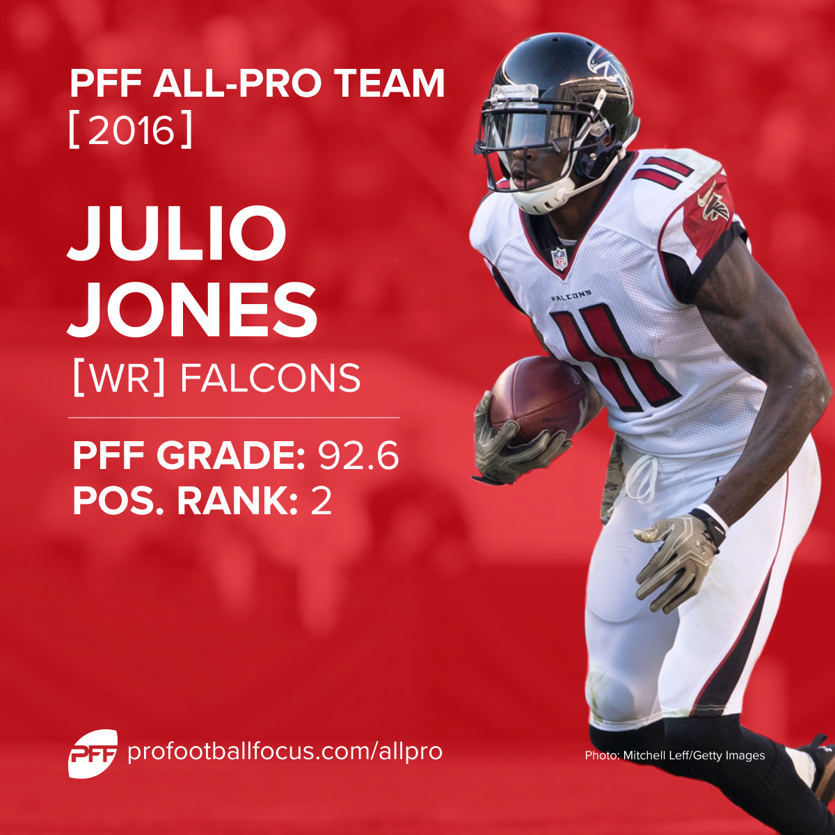 Julio Jones PFF All-Pro