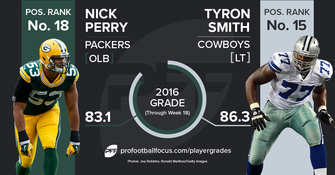 Nick Perry v. Tyron Smith