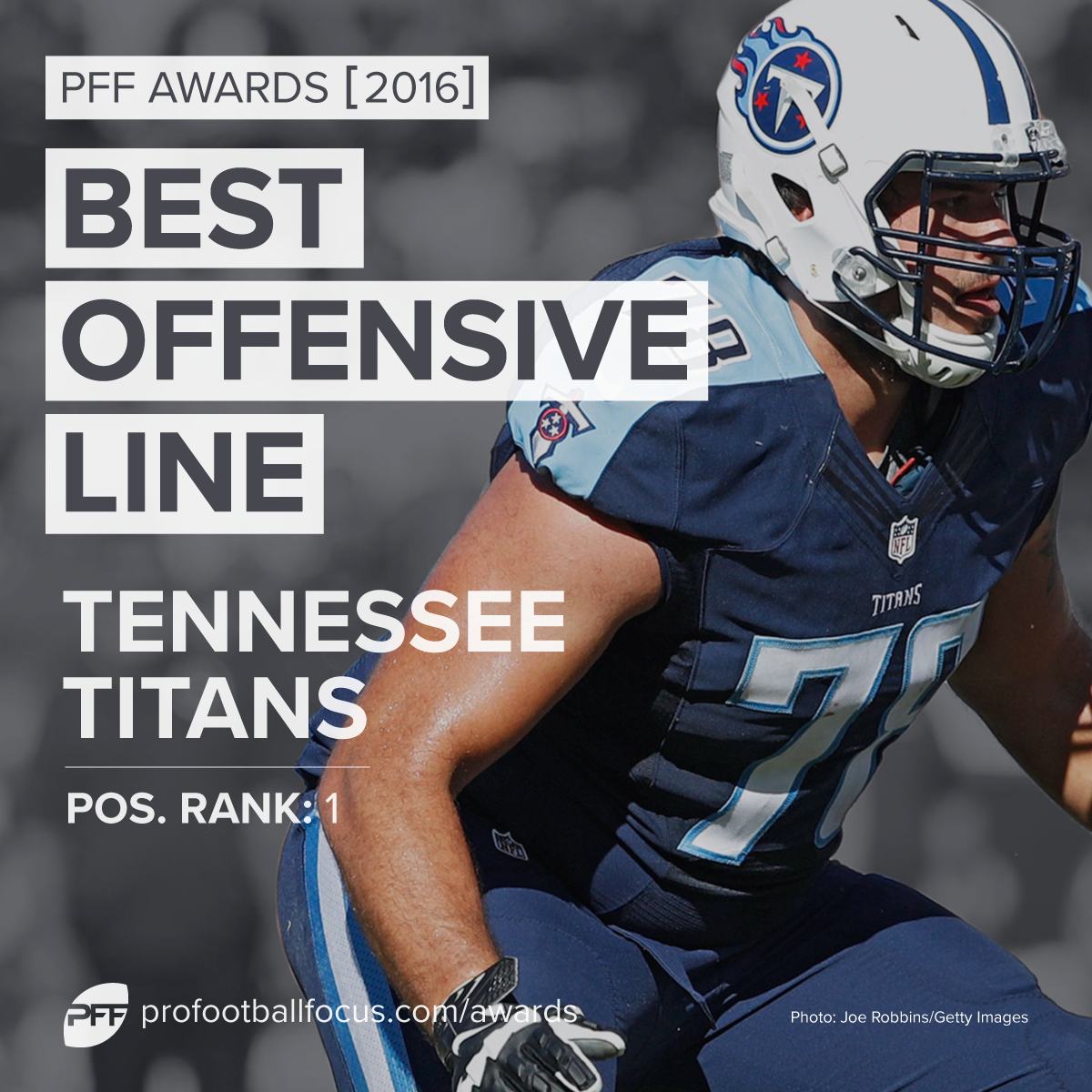 PFF's 2016 NFL season award winners