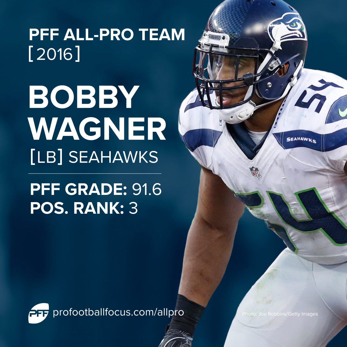 Bobby Wagner PFF All-Pro