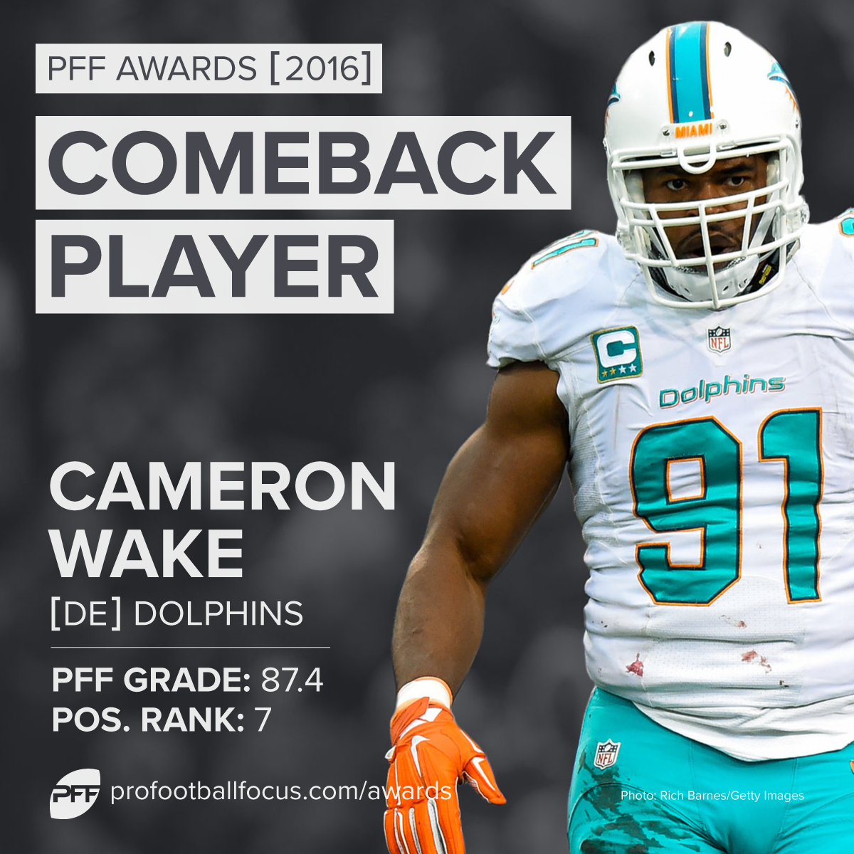 NFL injuries: Dolphins DE Cameron Wake suffers Achilles injury