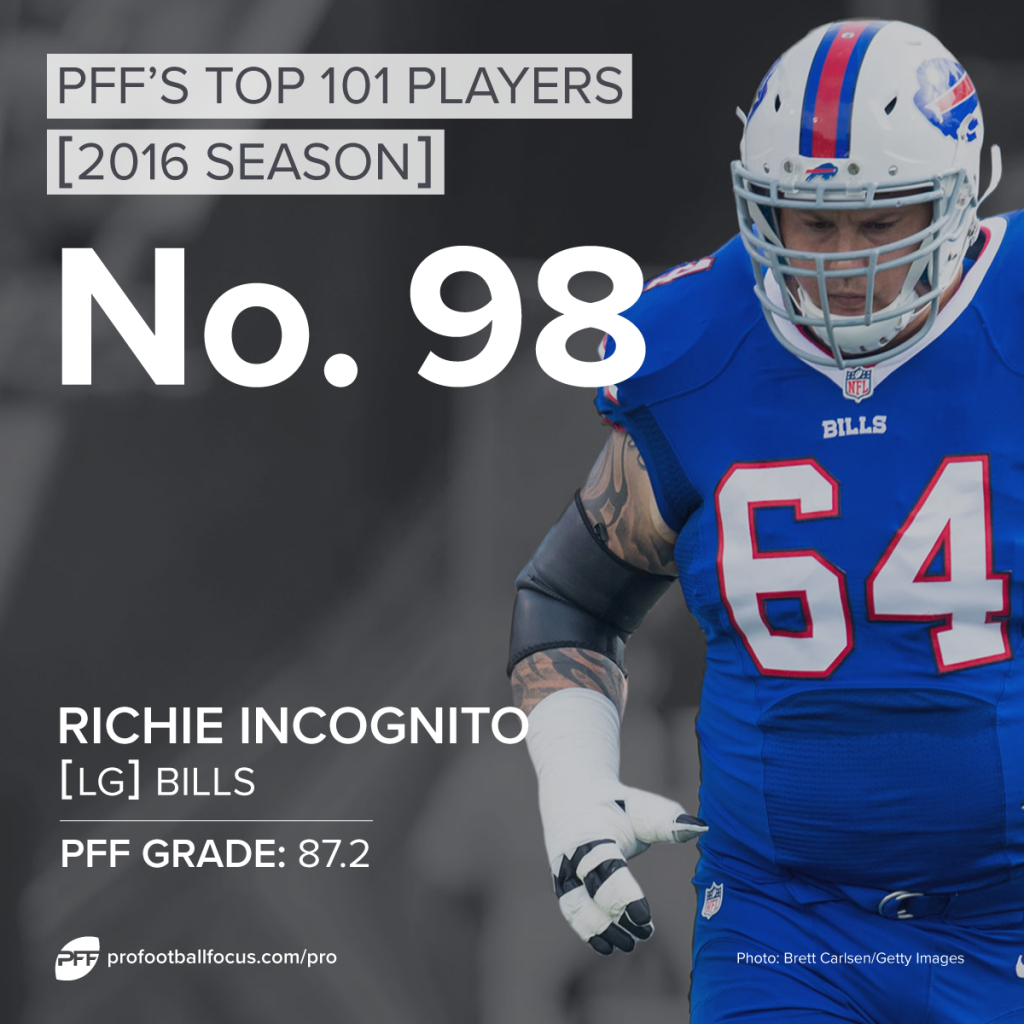 Richie Incognito, G, Bills, Top 101