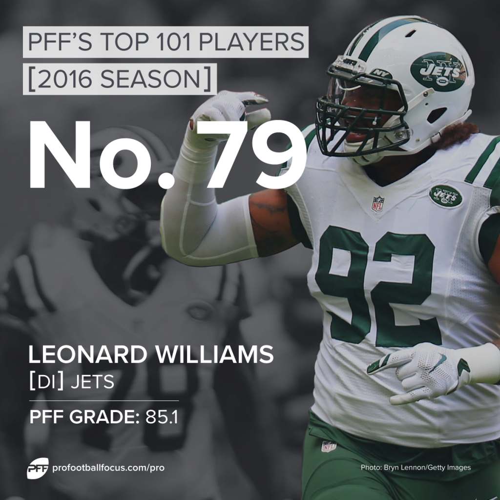 Leonard Williams, Top 101, No. 79