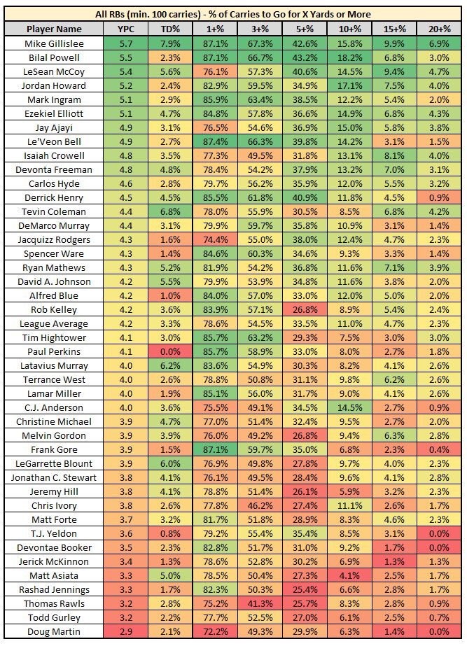 Jeff Ratcliffe's 2023 NFL Mock Draft 4.0