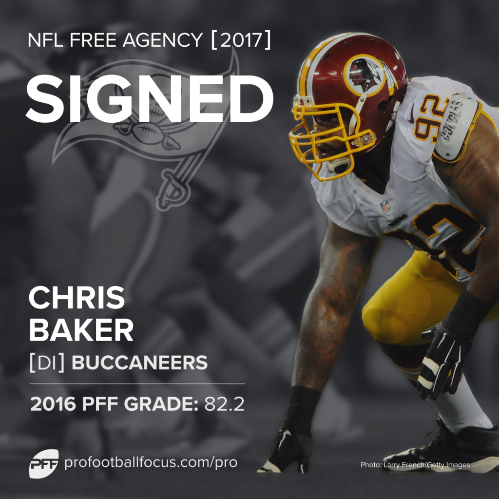 Chris Baker to Buccaneers