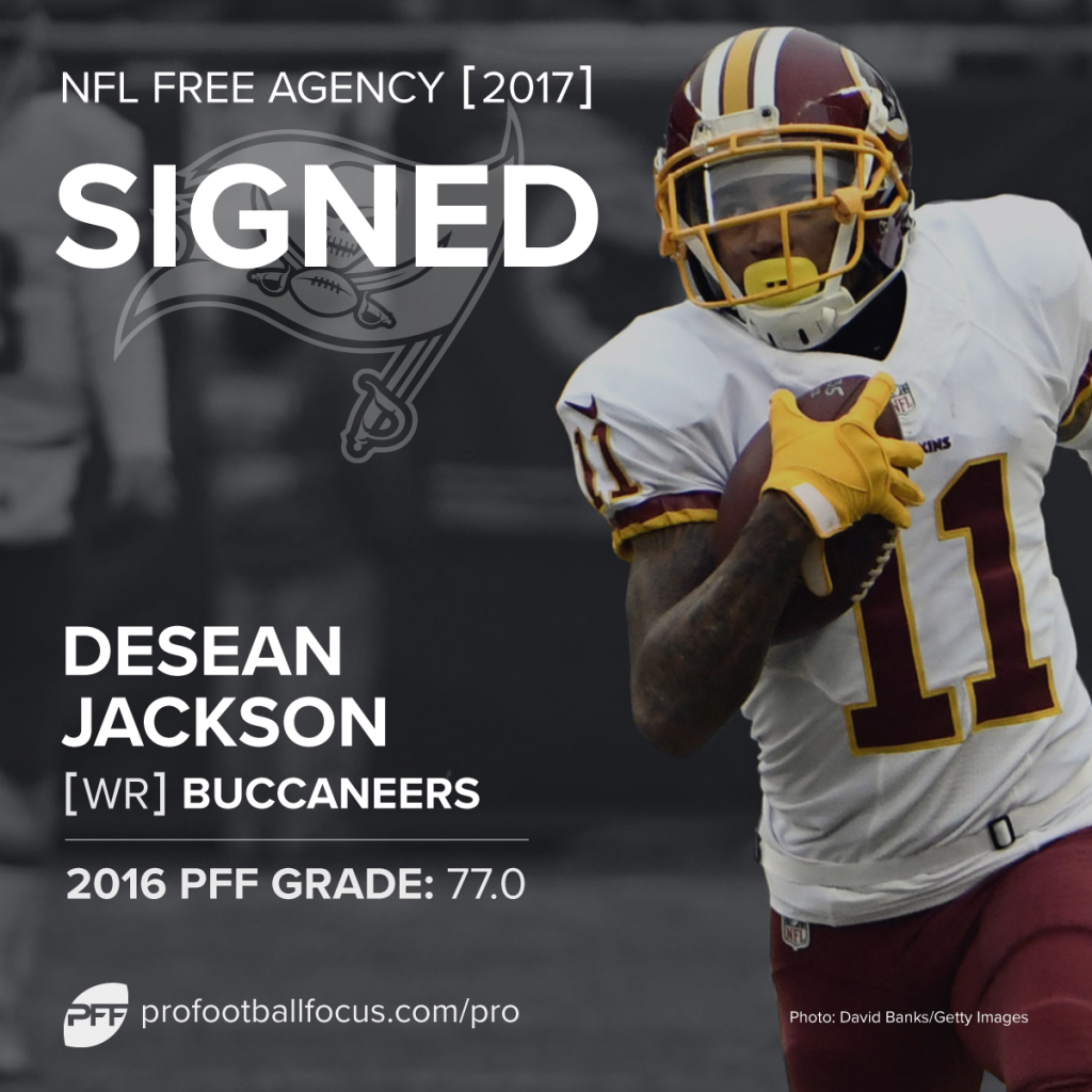 Bucs pursue and catch their target, free agent DeSean Jackson