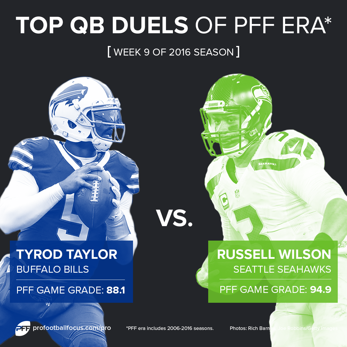 10 best QB duels of the PFF era