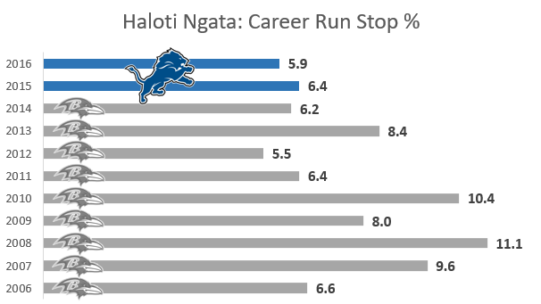 Detroit Lions Schedule Printable