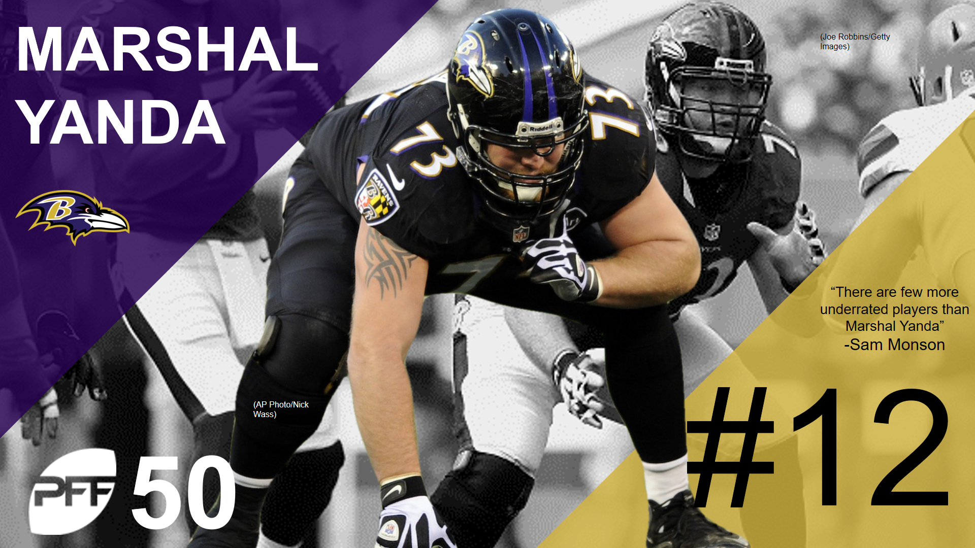 43: Marshal Yanda (G, Ravens), Top 100 Players of 2017