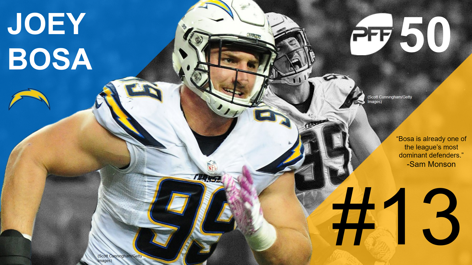 joey bosa pff