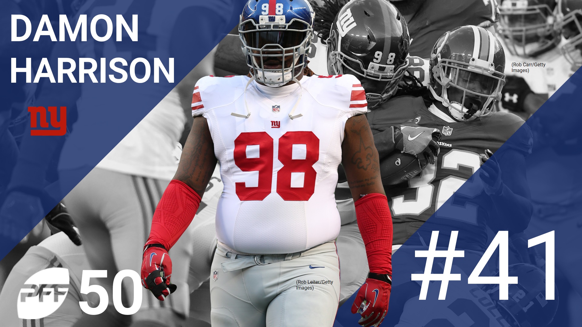 Damon Harrison, Odell Beckham Jr. highest-rated Giants in Madden