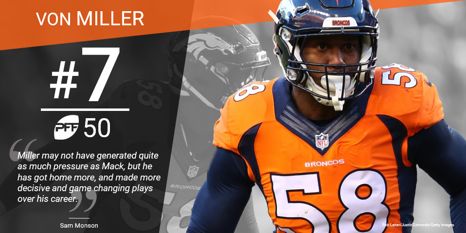 One Broncos player made the PFF Top 50 players in the NFL list