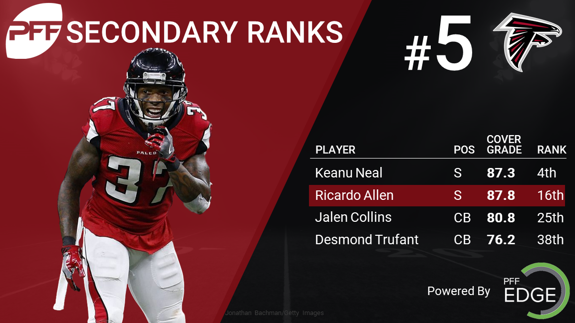 pff best secondaries