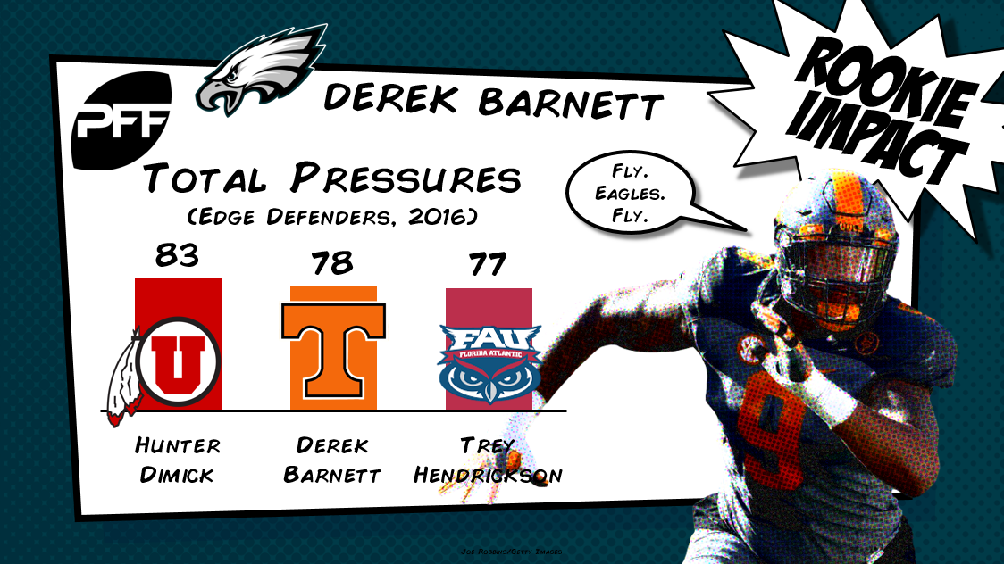 derek barnett pff