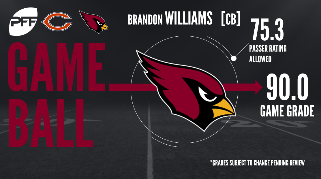 arizona cardinals pff grades