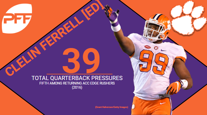 Raiders DE Clelin Ferrell ranked 35th on Pro Football Focus big board