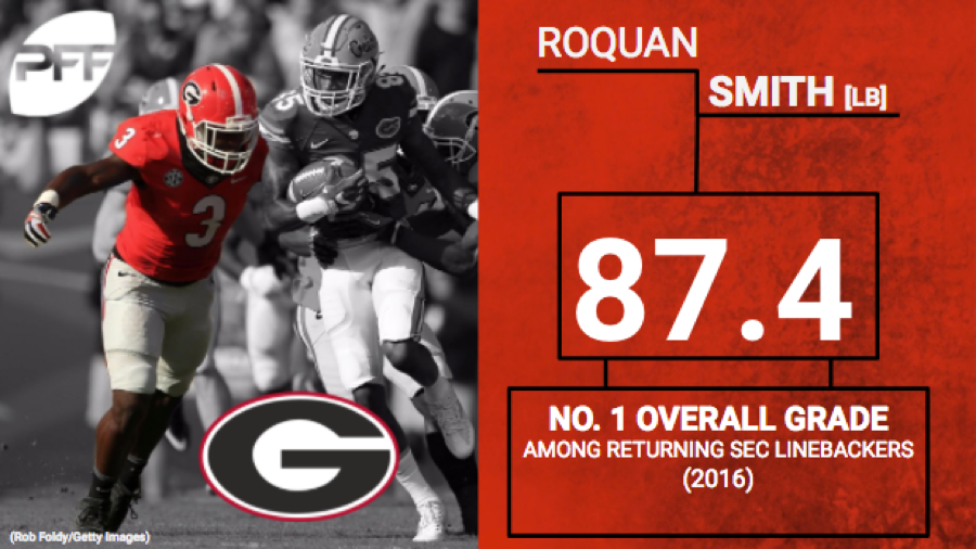 2018 Prospect Preview: Roquan Smith stands out as top LB in the SEC, NFL  Draft