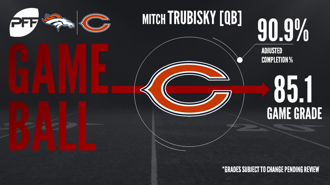 Chicago Bears: Will PFF change Mitch Trubisky's grade midseason?