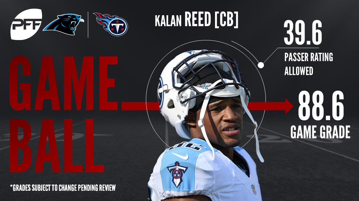 NFL Week 10 PFF ReFocused: Indianapolis Colts 34, Tennessee Titans