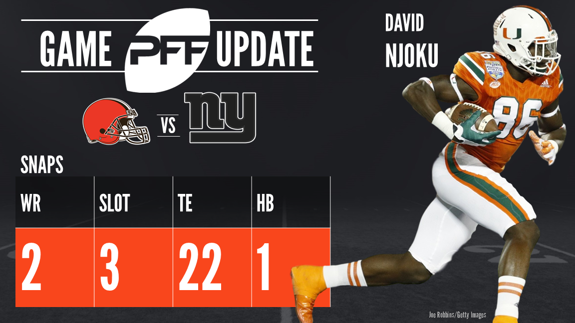 njoku pff