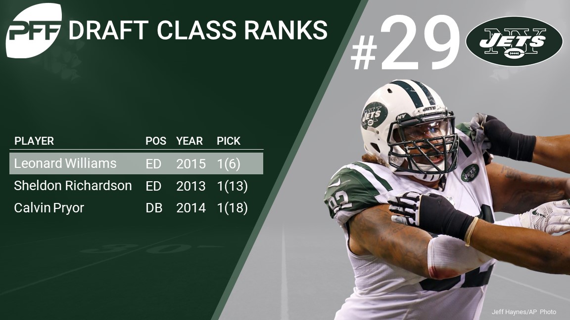 Ranking the top 10 draft classes of the PFF era, NFL Draft