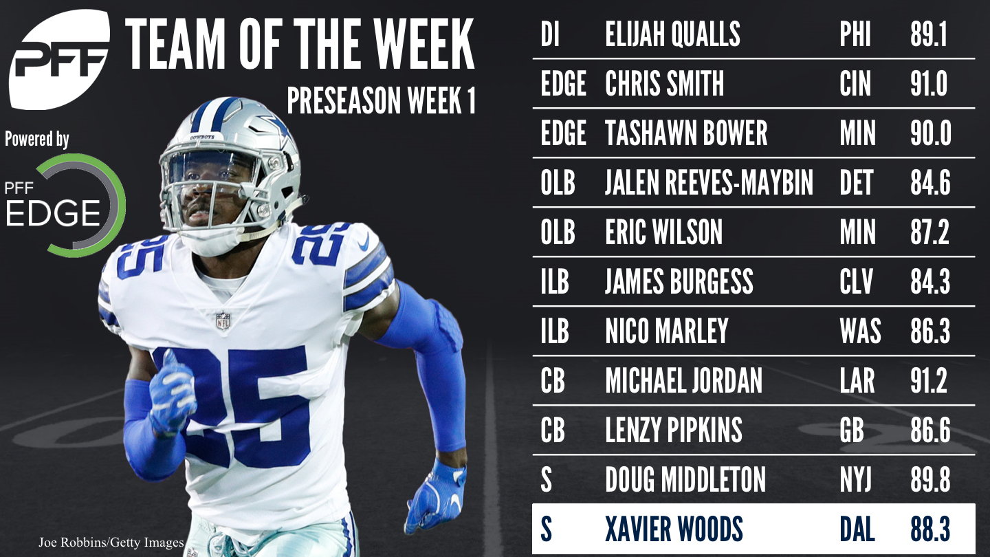 2017 Preseason Week 1 - Team of the Week, NFL News, Rankings and  Statistics