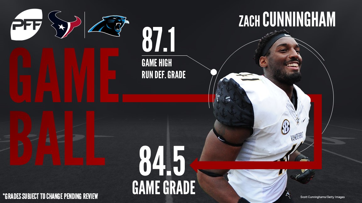 Refocused: Carolina Panthers 27, Houston Texans 17, NFL News, Rankings and  Statistics