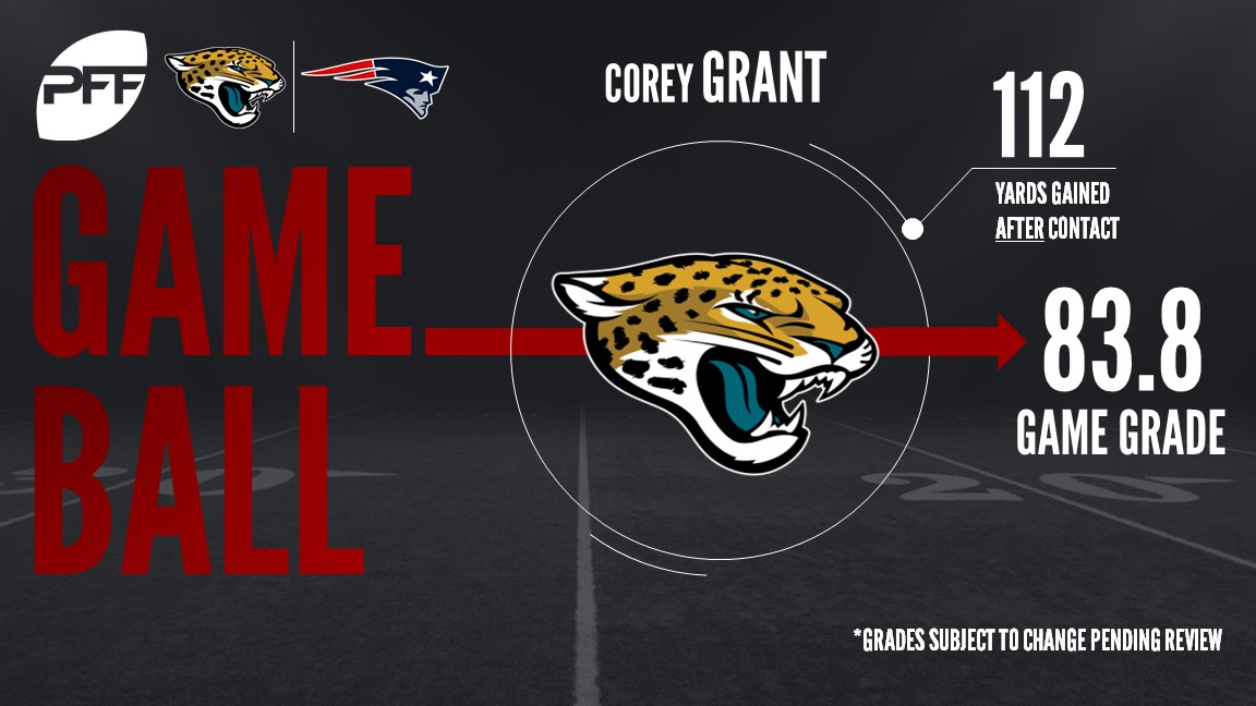 Refocused: Jacksonville Jaguars 31, New England Patriots 24