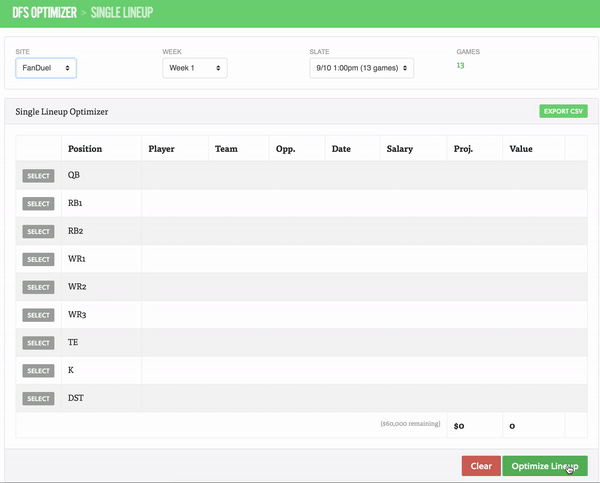 How much stock can we put in PFF rankings? Part 1: The process