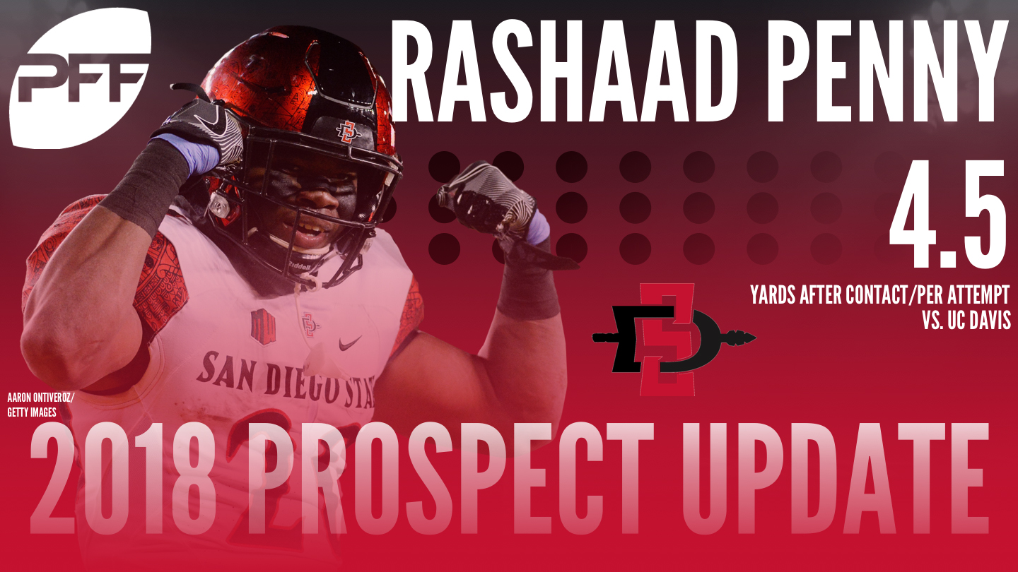 rashaad penny pff