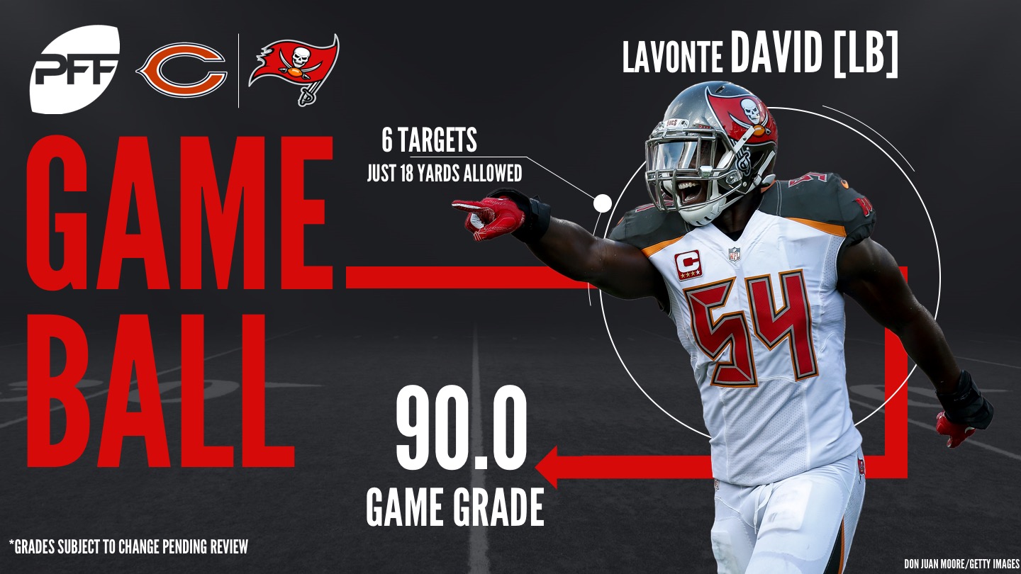 Tampa Bay loses C Ali Marpet and T Demar Dotson for the season, PFF News &  Analysis