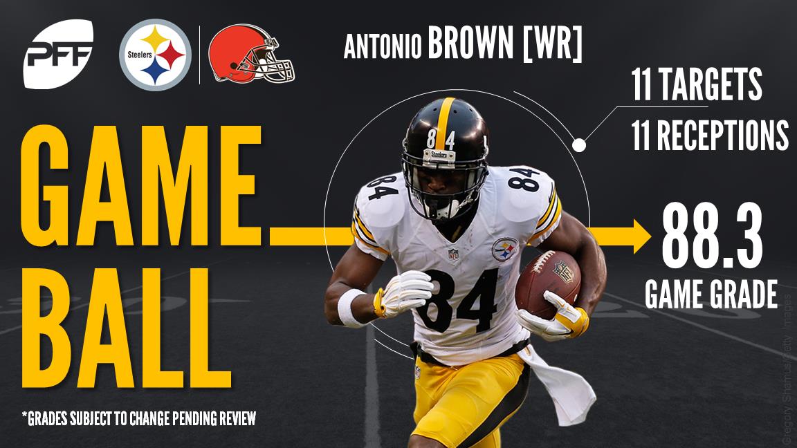 NFL Week 17 PFF ReFocused: Cleveland Browns 24, Pittsburgh Steelers 22, NFL News, Rankings and Statistics