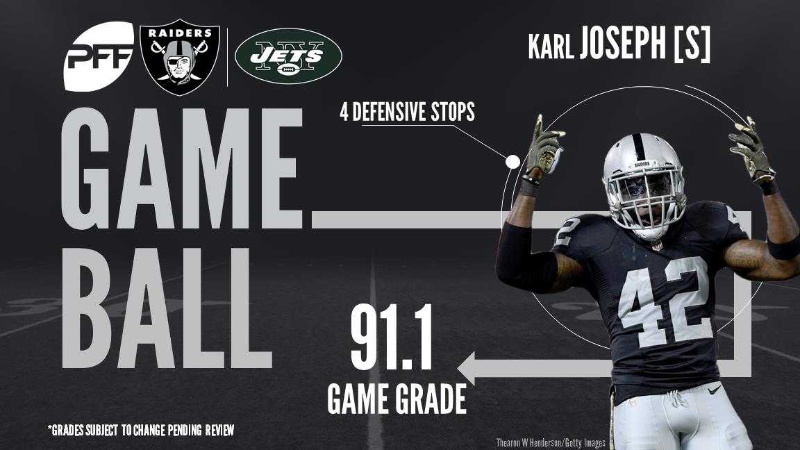 OAK-TEN Grades: CB David Amerson posts career game, PFF News & Analysis