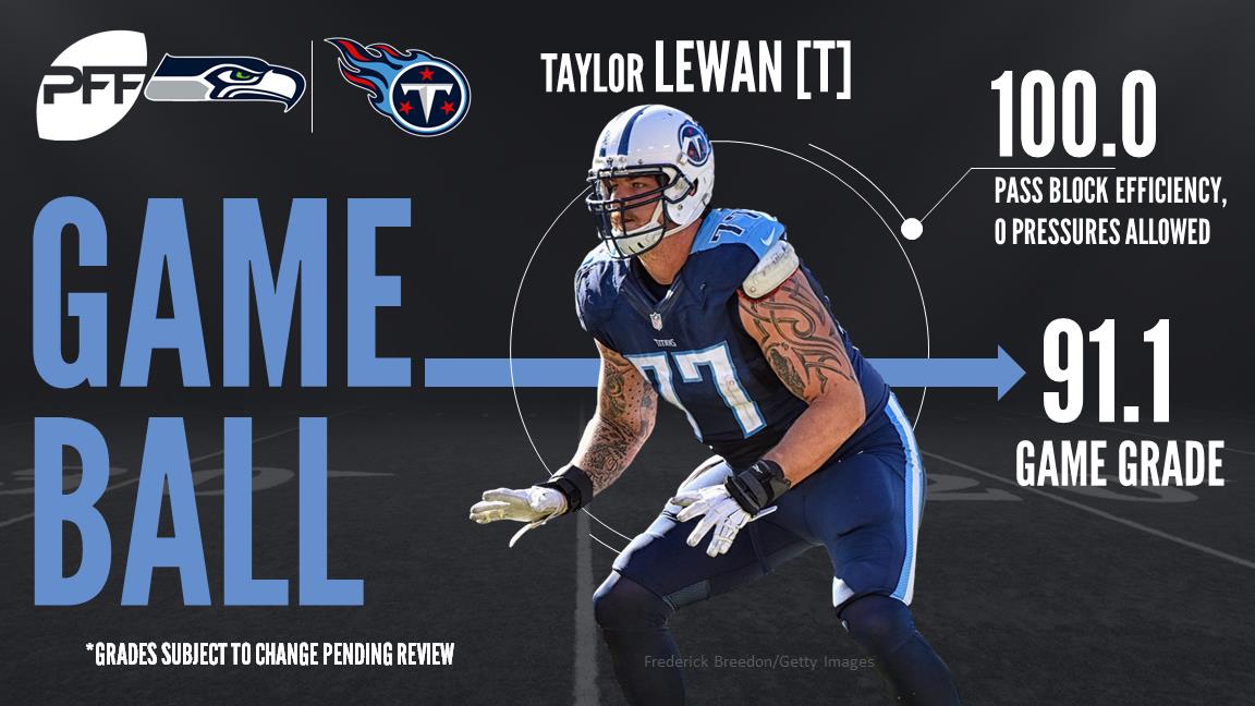 2020 Score Gold #116 Taylor Lewan Tennessee Titans A5