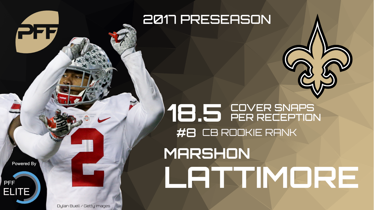 pff marshon lattimore