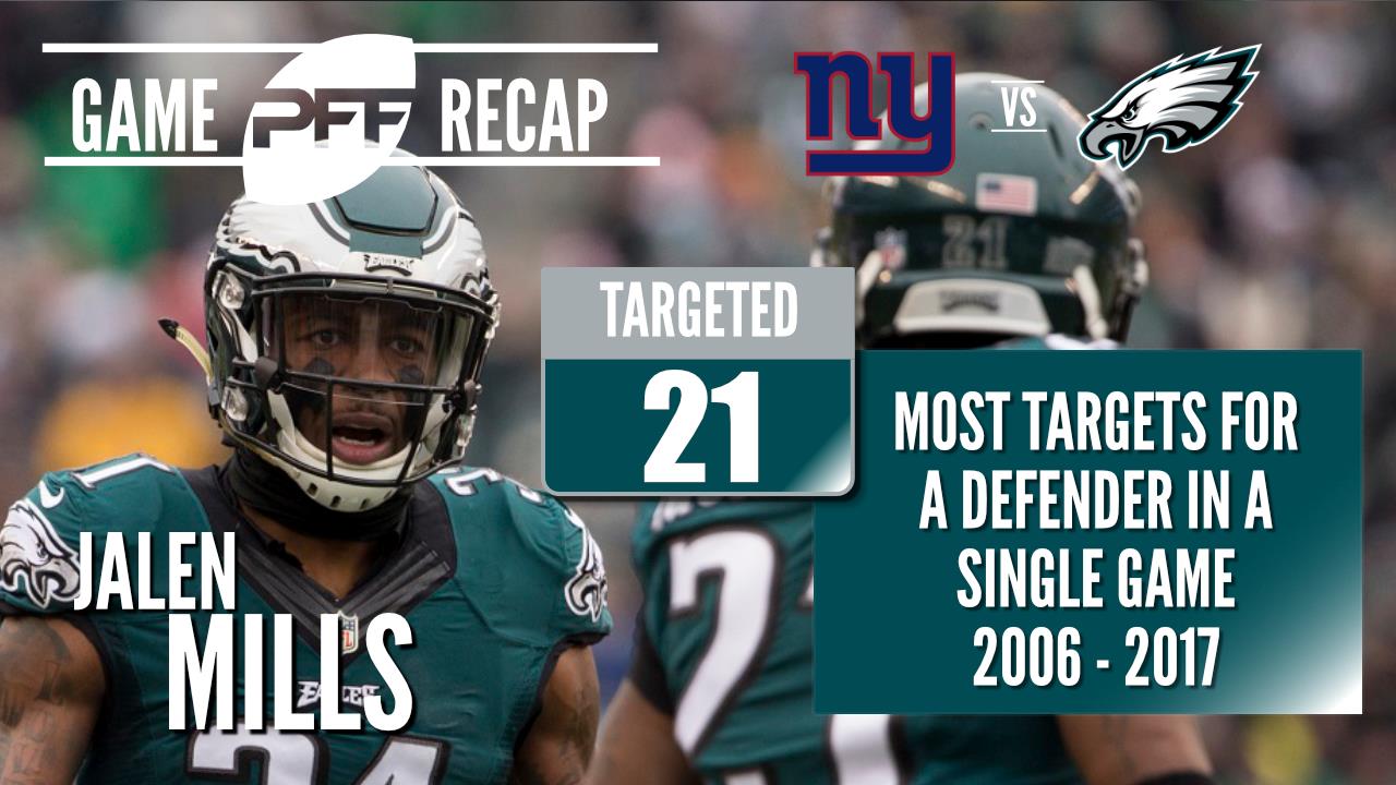 Jalen Mills Stats, News and Video - CB