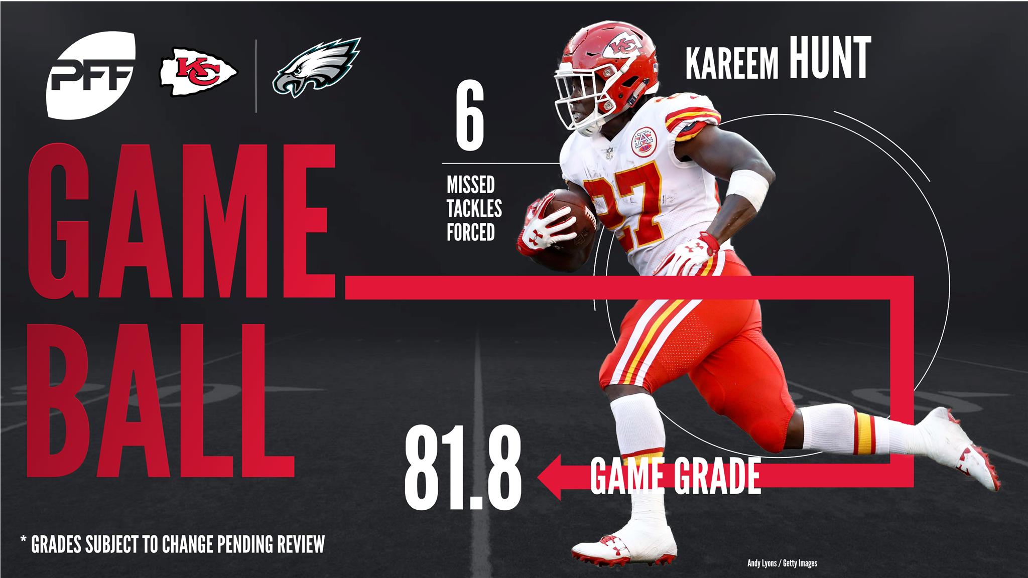 NFL Week 1 PFF ReFocused: Washington Football Team 27, Philadelphia Eagles  17, NFL News, Rankings and Statistics