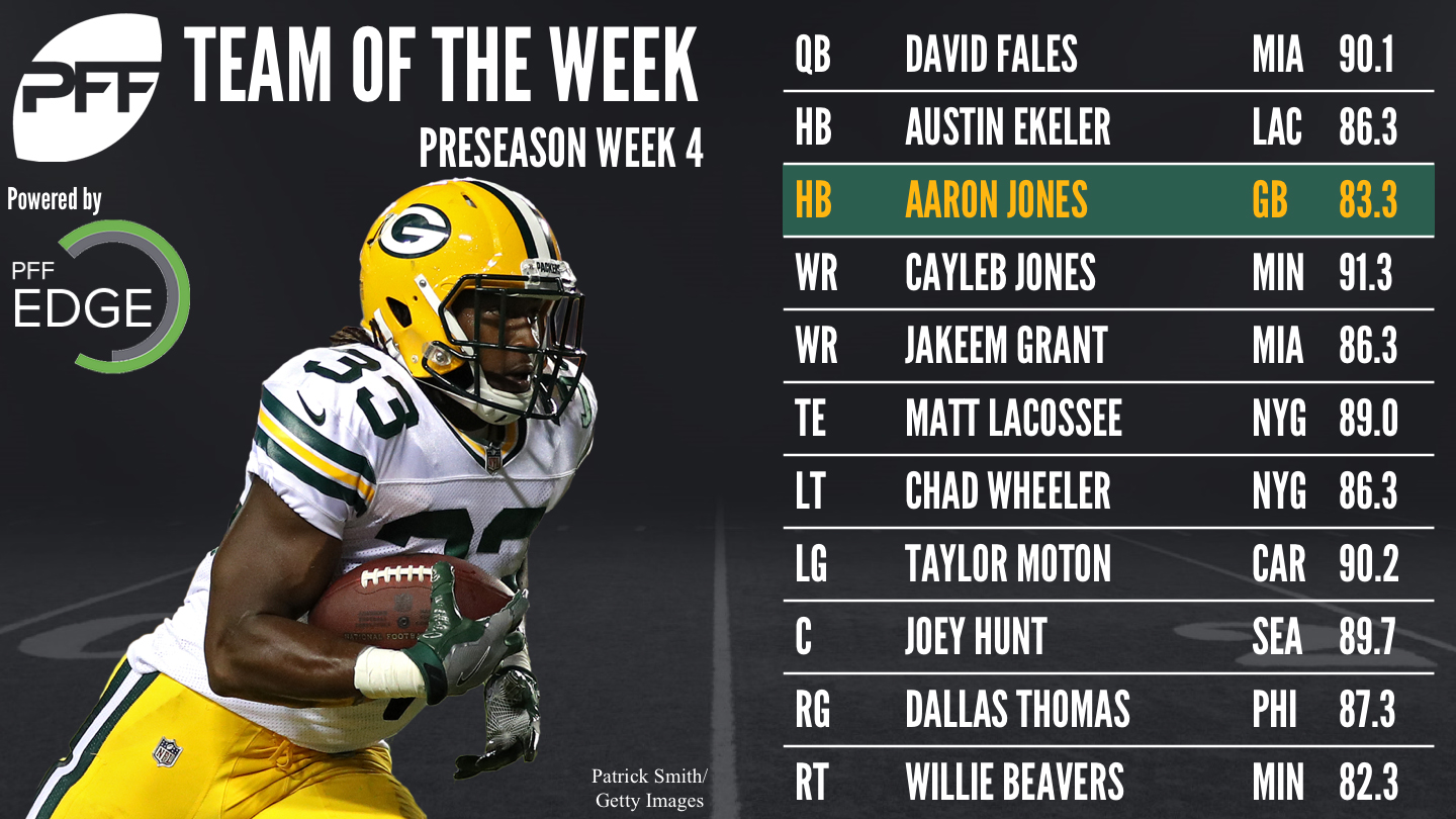 PFF's Preseason Week 4 NFL Team of the Week, NFL News, Rankings and  Statistics