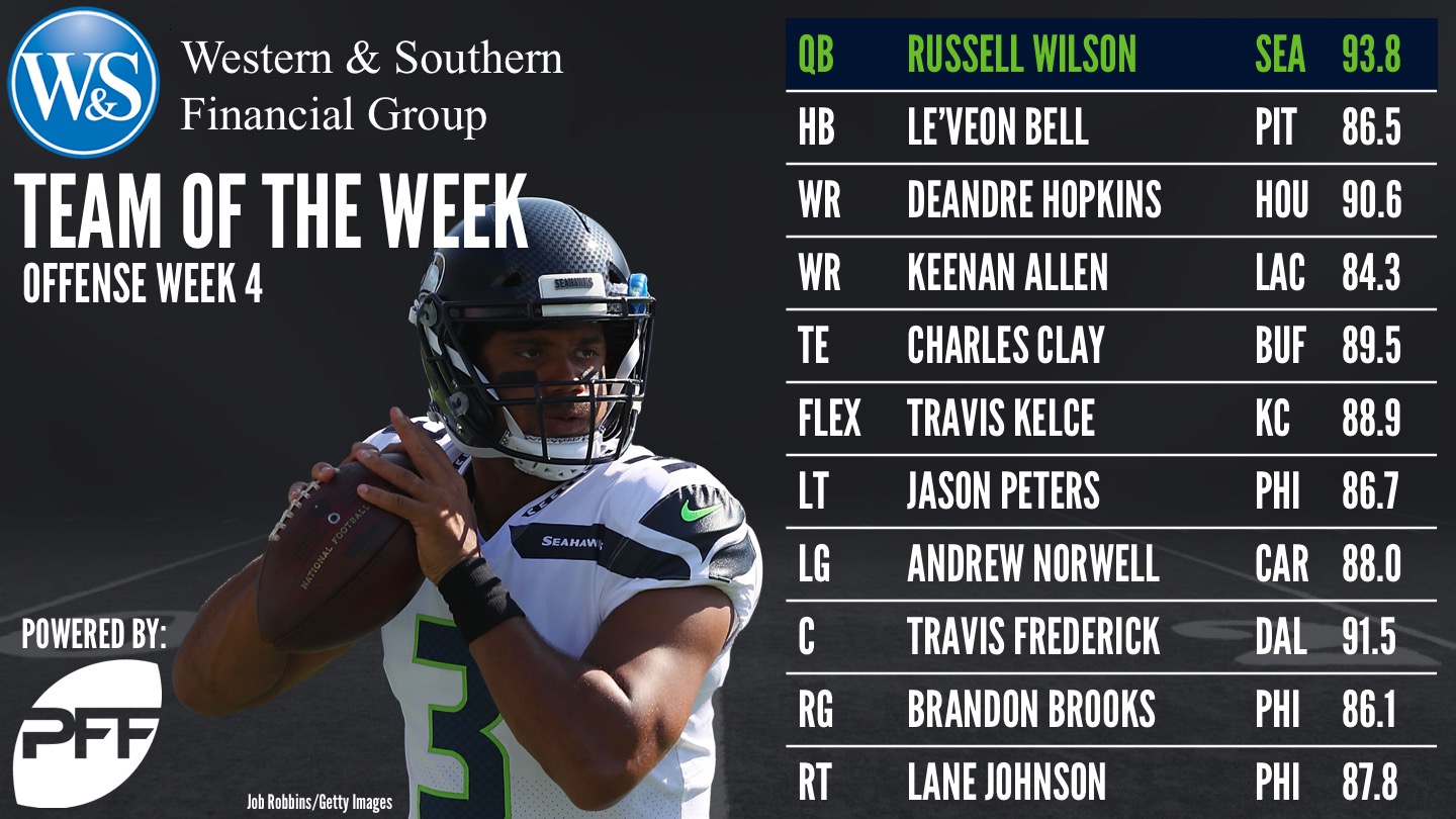 NFL 2017 Week 4 - Team of the Week