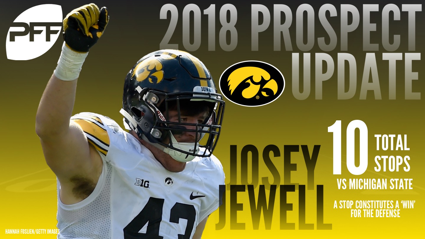 PFF Draft Watch: Josey Jewell a stopping machine, NFL Draft